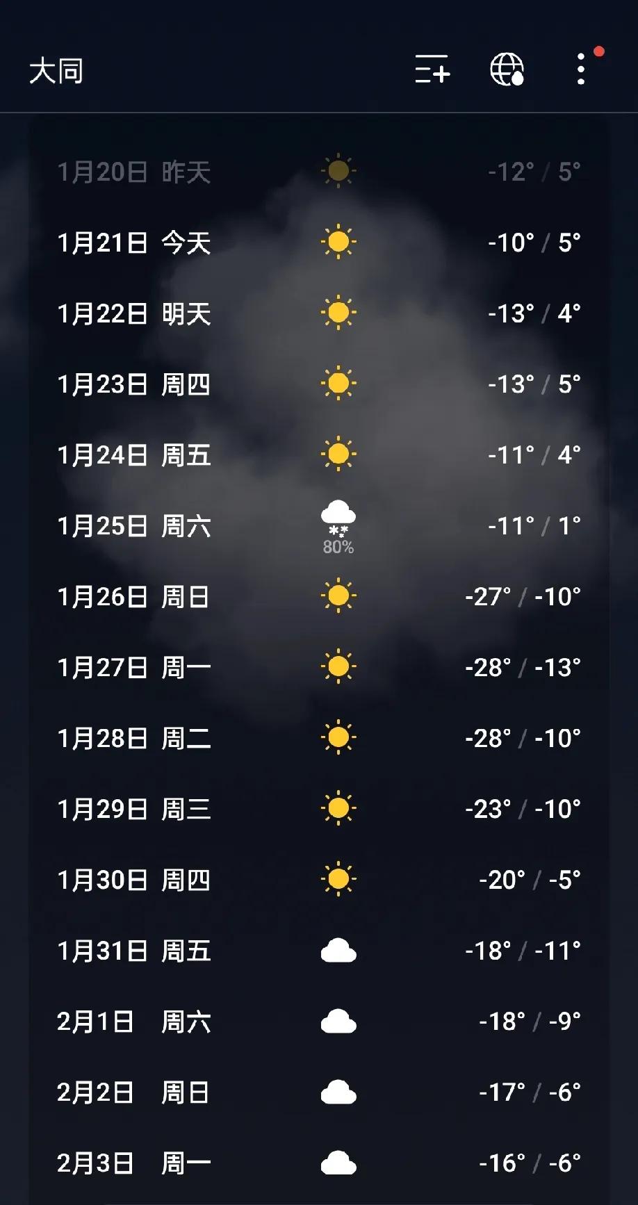 大同将岀现一28℃极端寒冷天气真的会吗？垂直直线降温近20℃让我们拭目以待