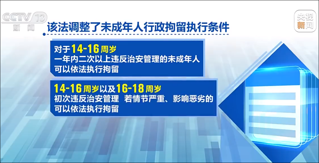 最新调整! 这两类未成年人可依法执行拘留