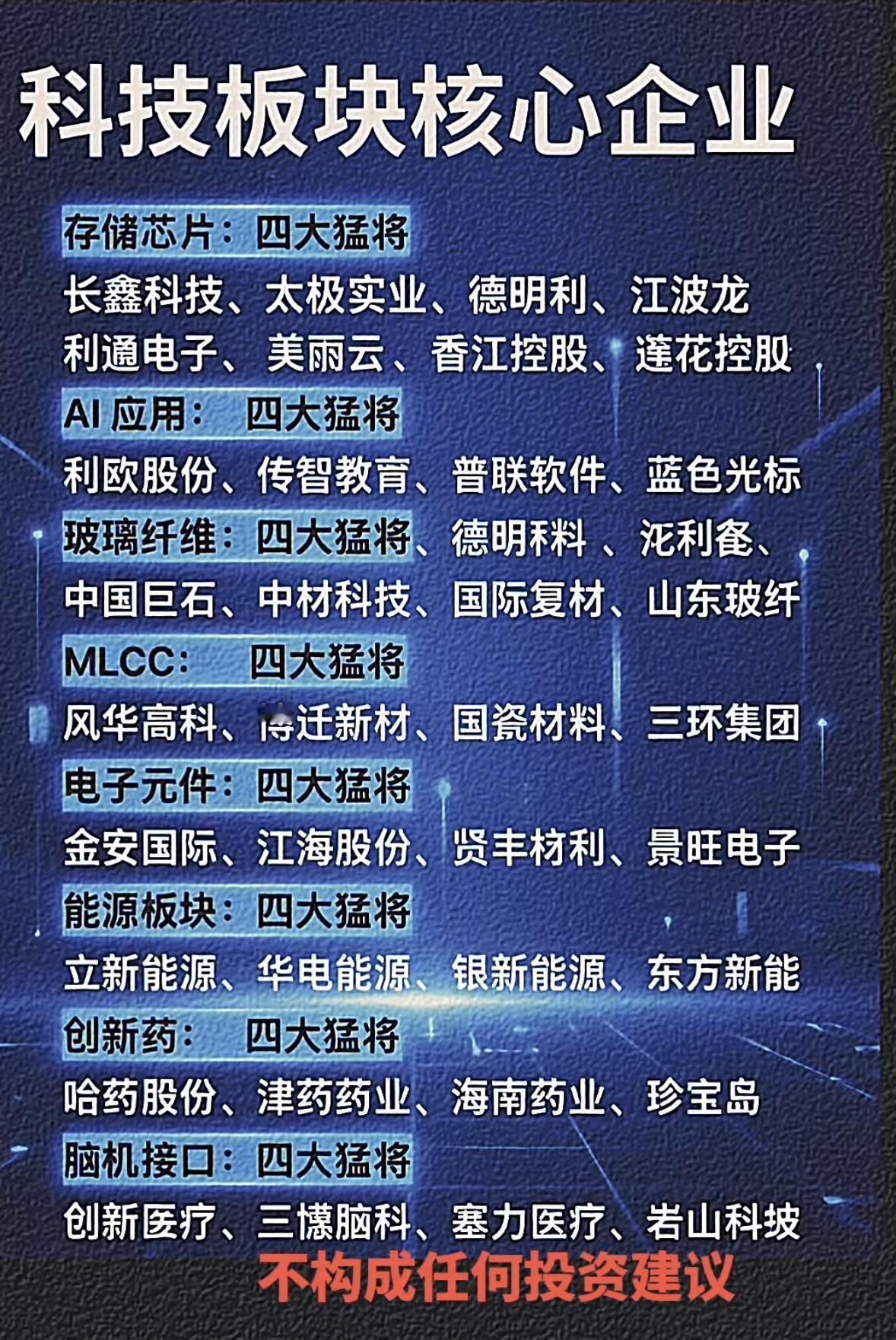 科技行业的核心企业。科技行业的核心企业，那真是各有千秋。像华为，堪称全球通信