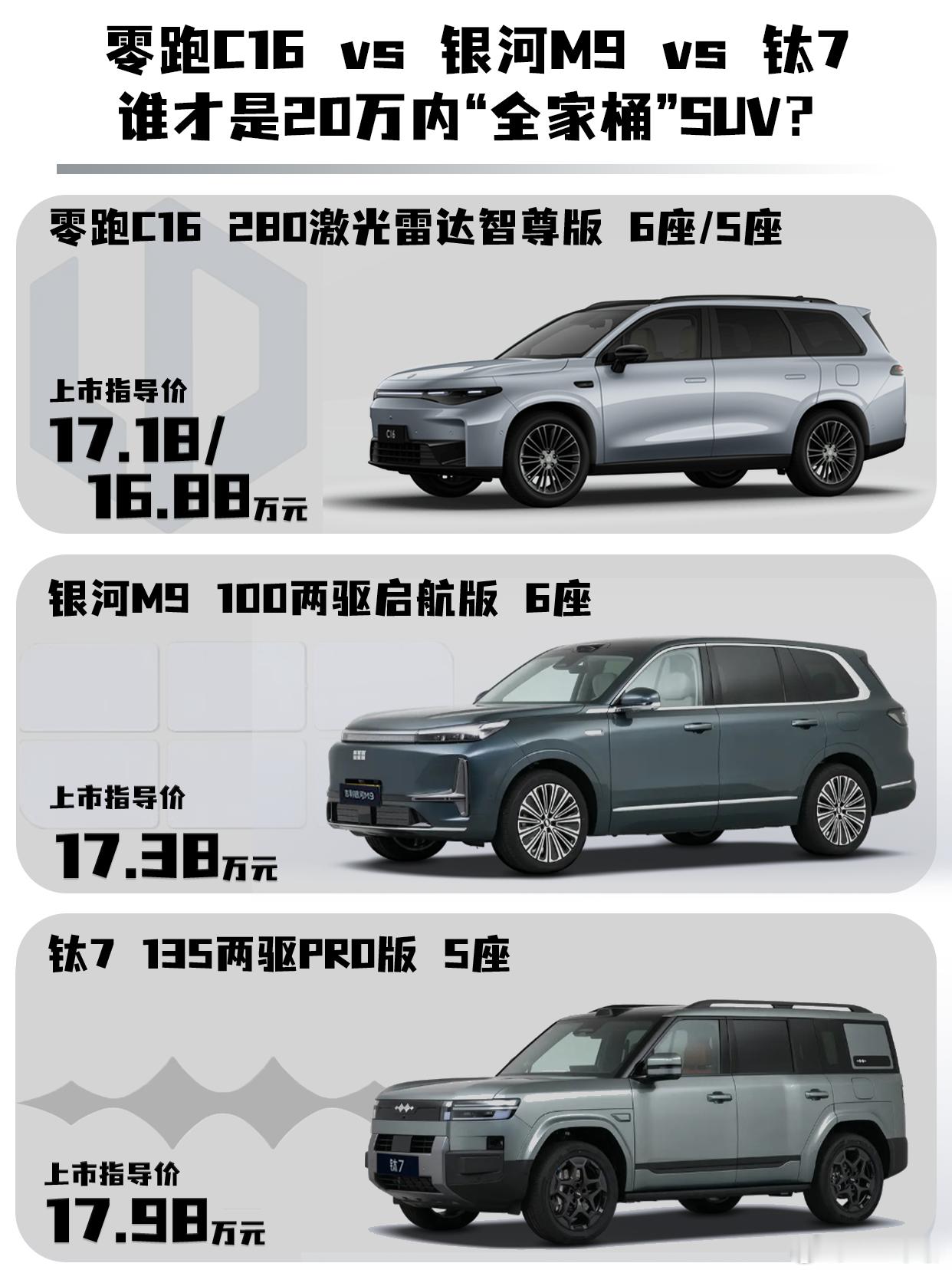 最近不少朋友在问:“20万以内有没有适合家用的新能源车?要空间大、配置高、续航稳