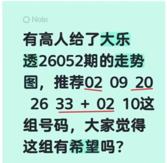 高手在民间，太有才了。这一注彩票号码，在昨日开奖之前十几个小时就出现在网络上，
