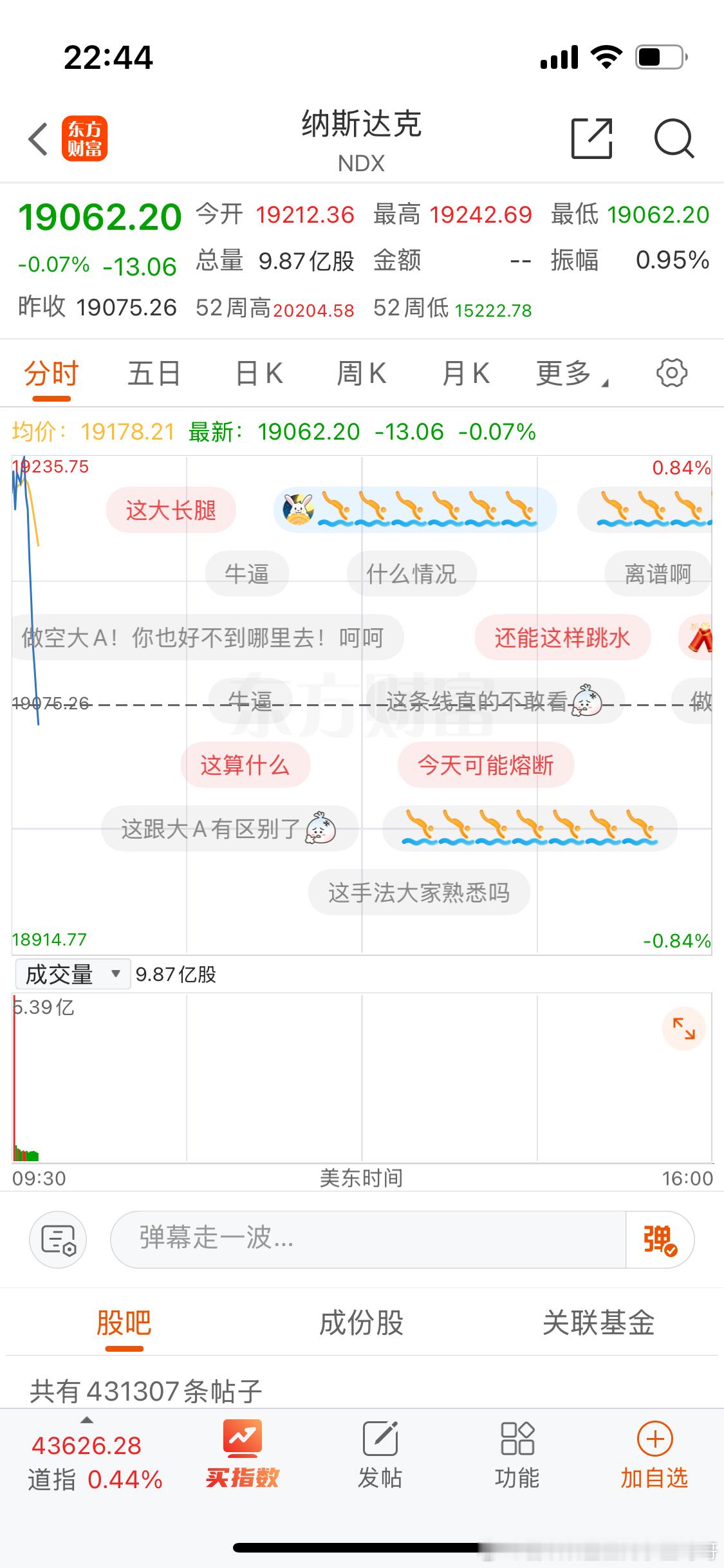 不敢睁开眼希望是幻觉。