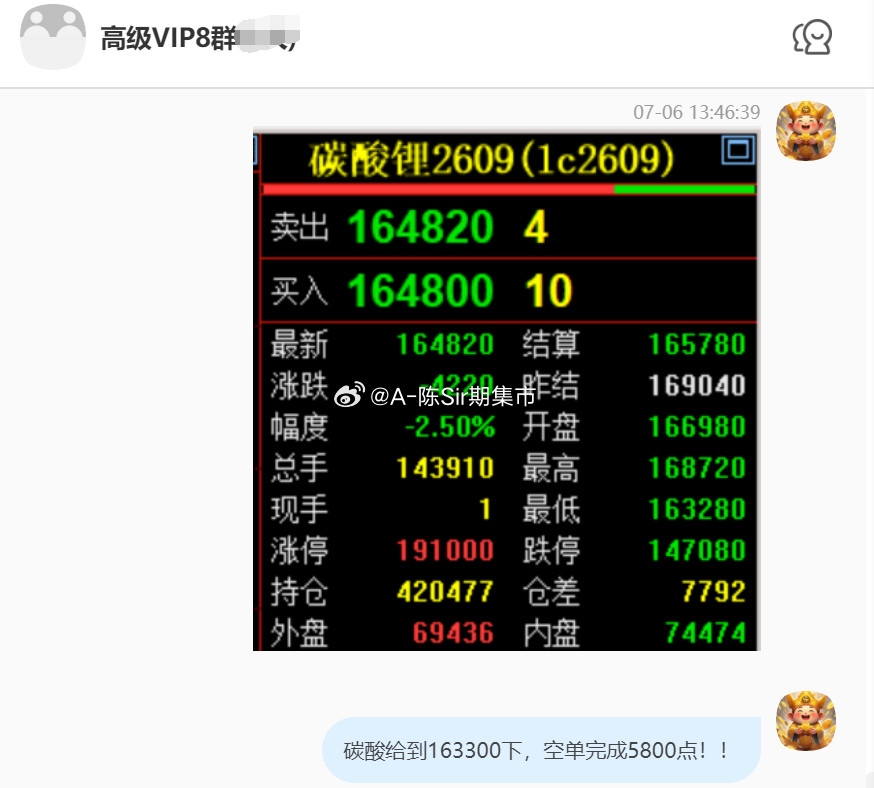2026/7/6第五单【2609碳酸锂】碳酸锂完成5800点！我们在169100