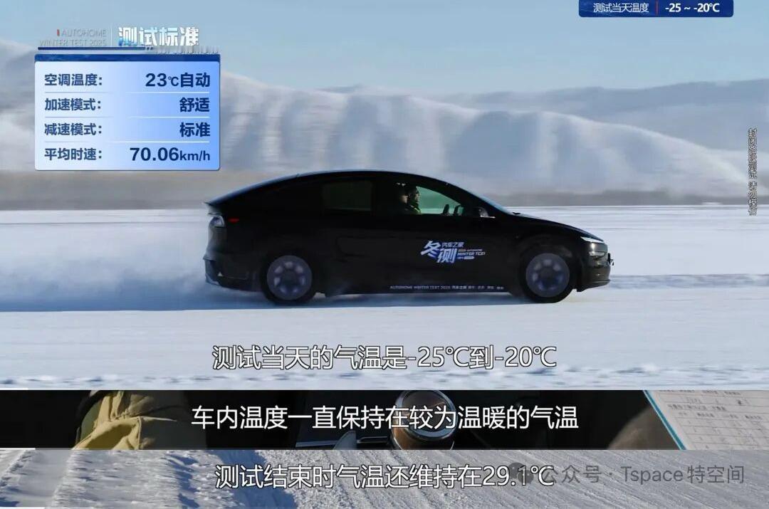 冬天是电动车的“照妖镜”？最近一场零下25℃的权威冬测，特斯拉ModelYL