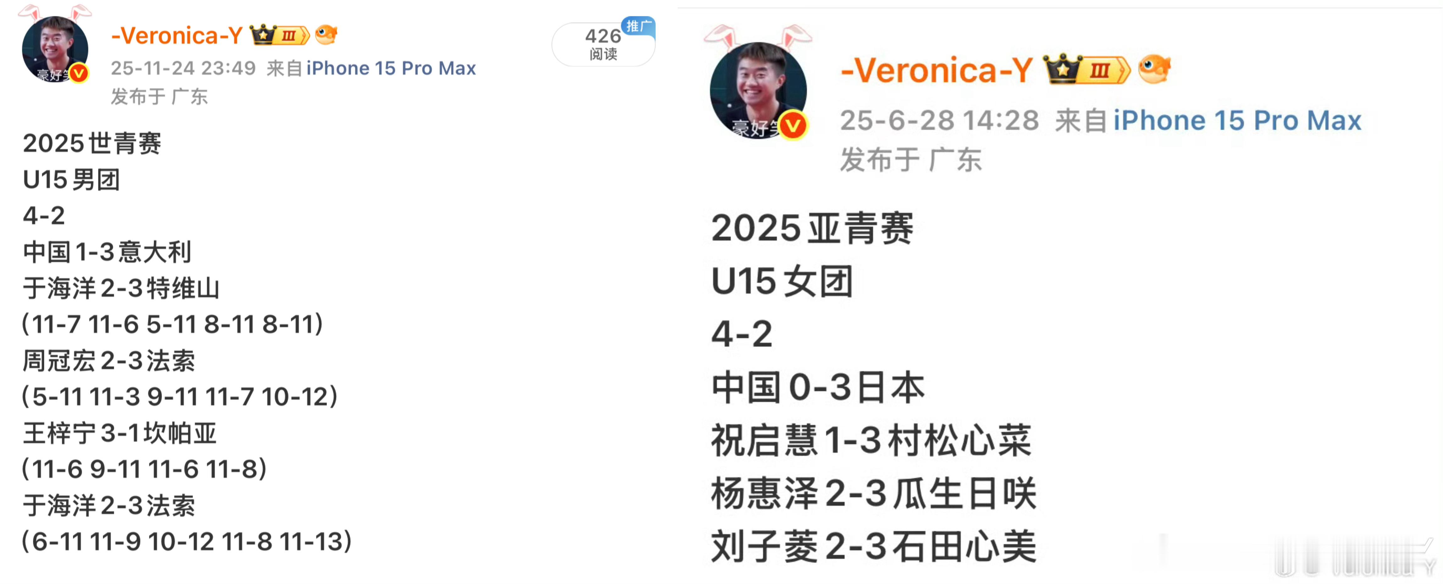 5个月过去了就一模一样呗大分小分都一样