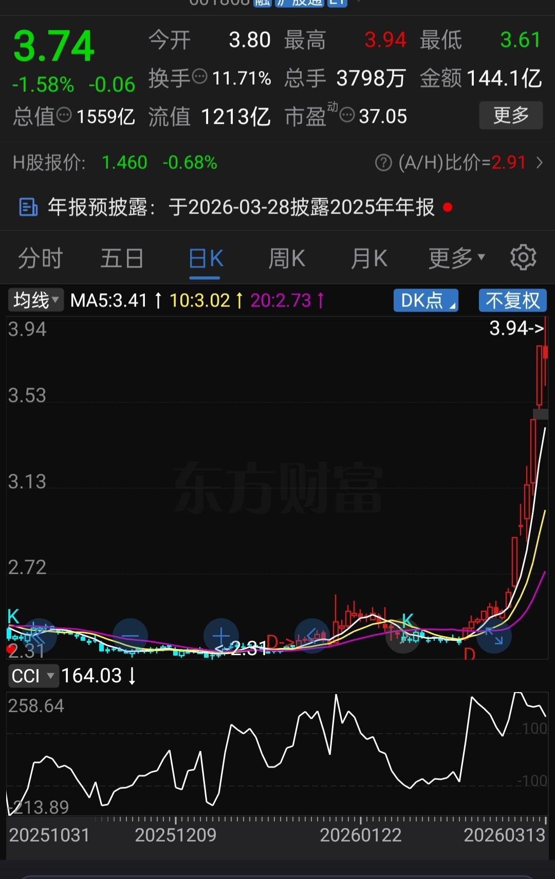 天呐，这是要“起飞”了吗？连续三个涨停，简直跟做梦一样！老股民都知道，这只票