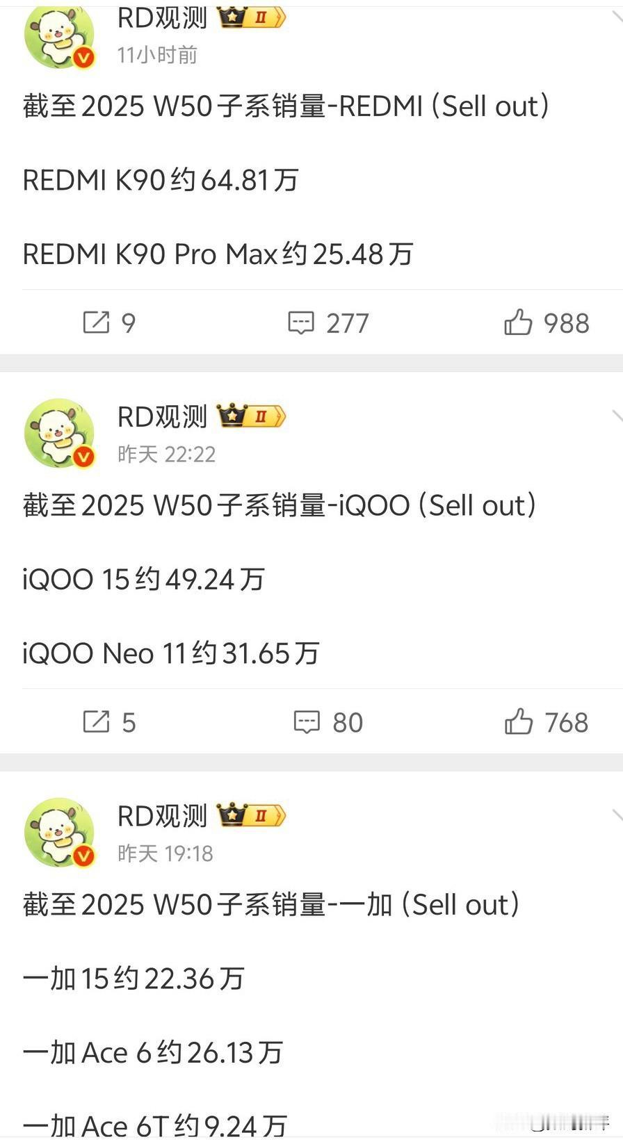 三家子系旗舰机销量对比[滑稽笑]iQOO优势太大了！iQOO15激活量到现在的话肯