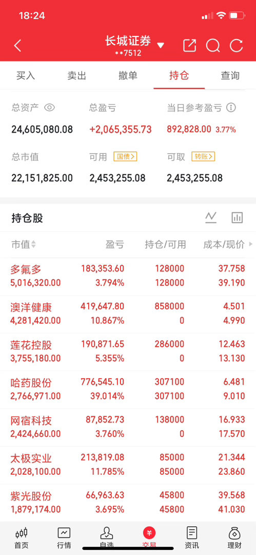 8月17日热门股整理及点评！长电科技：封测龙头，顺势而为金螳螂：回封四板，断板逐