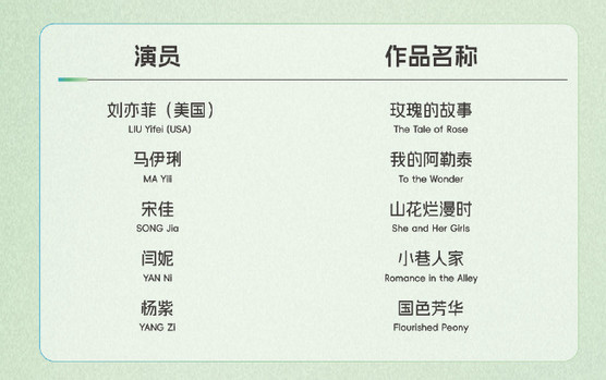 杨紫提名白玉兰视后刘亦菲提名白玉兰视后​​​