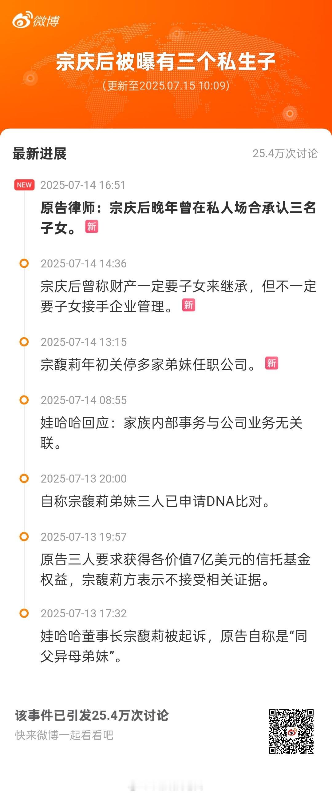 娃哈哈三个子女争财产也只是开始，对于咱们普通老百姓来说吃瓜就行了，即便人家分得
