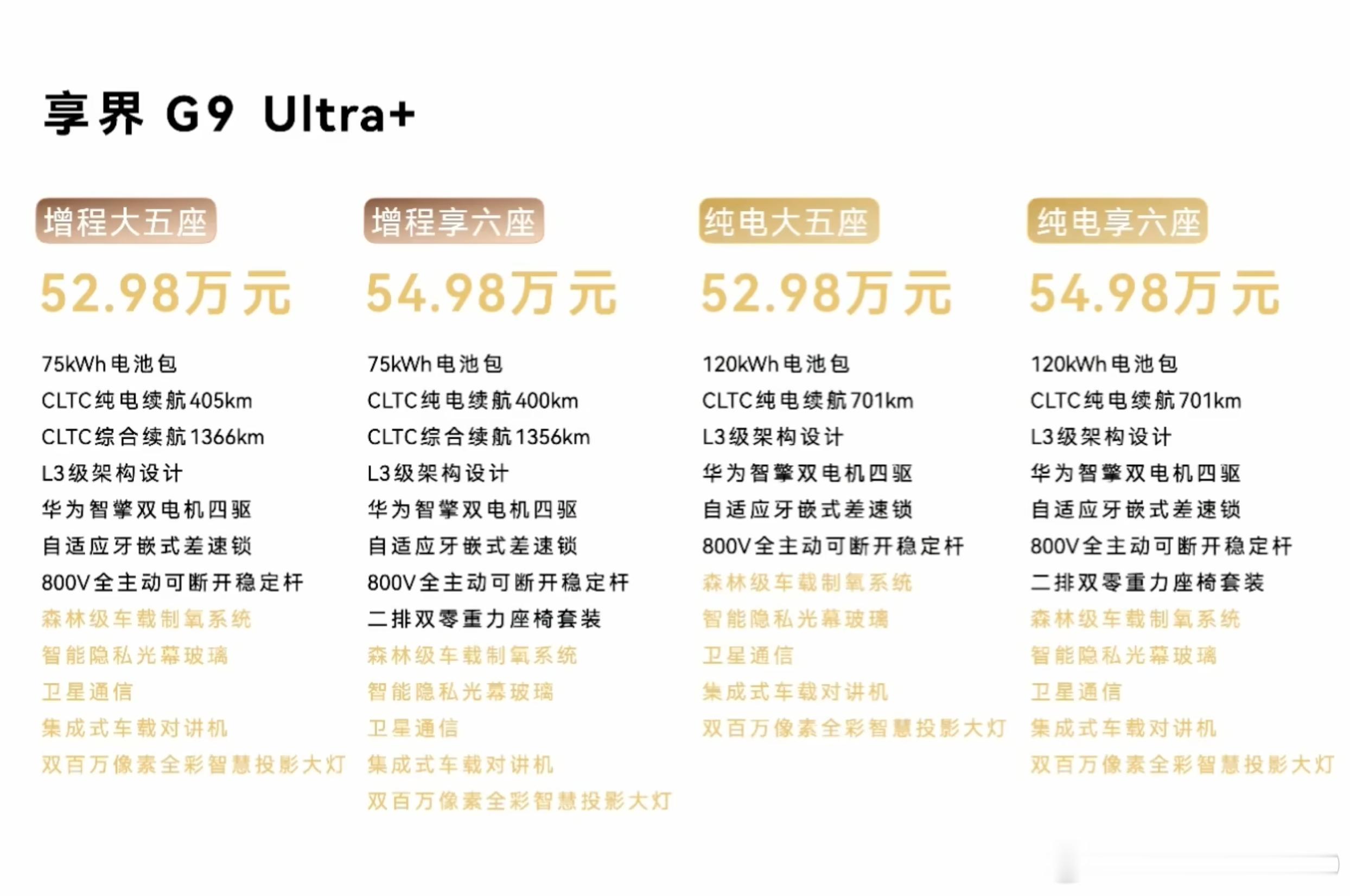 享界G9，你买了没陪杨幂去越野享界G9