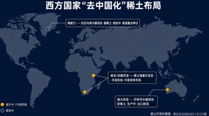 *美国祭出终极杀招！一旦中国不向美国出售稀土，美国可能将强势施压，把中企踢出全球