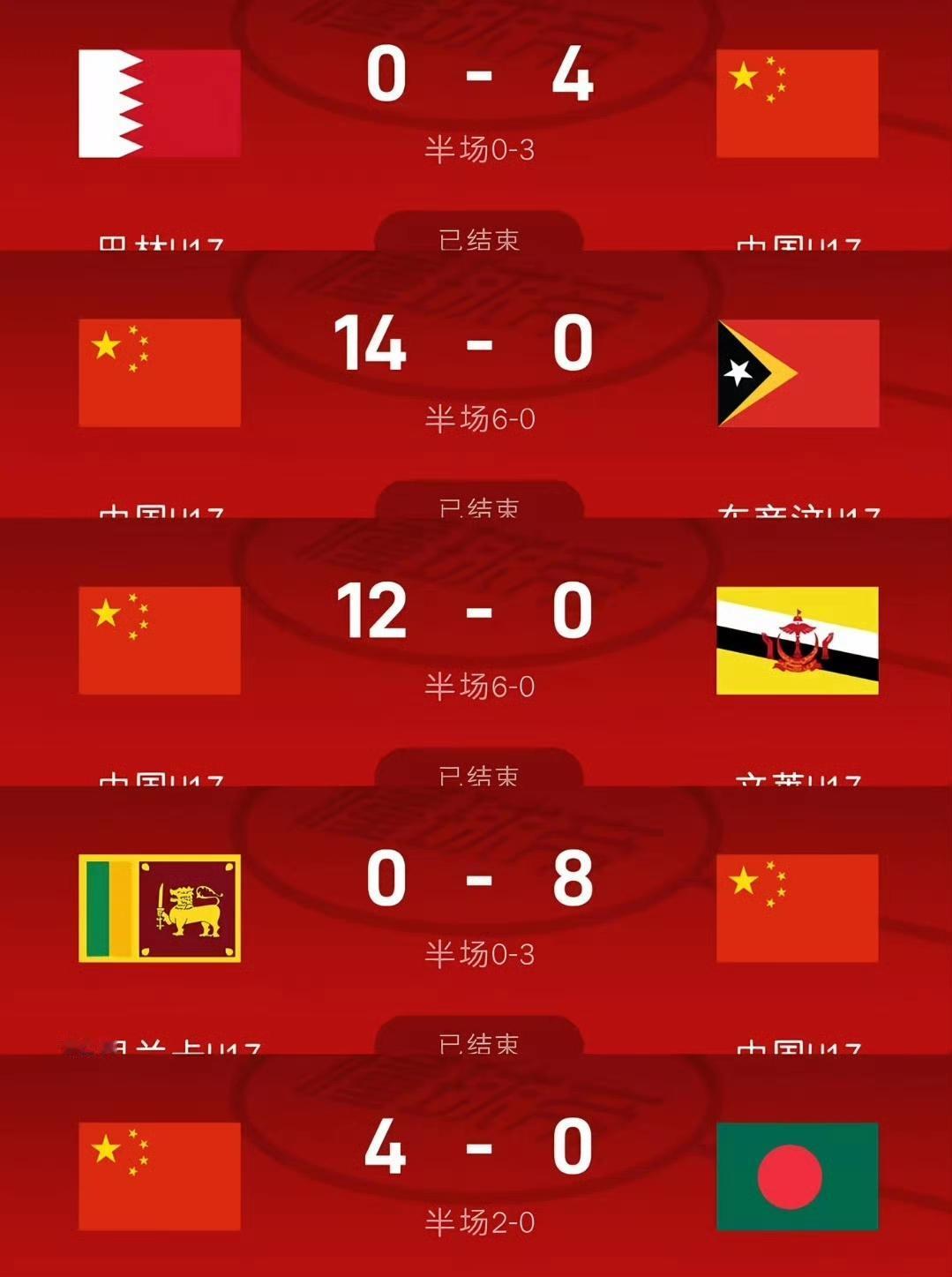 U23国足已经晋级亚洲杯决赛了，U17还会差吗？U17亚洲杯预选赛，国少队5战全