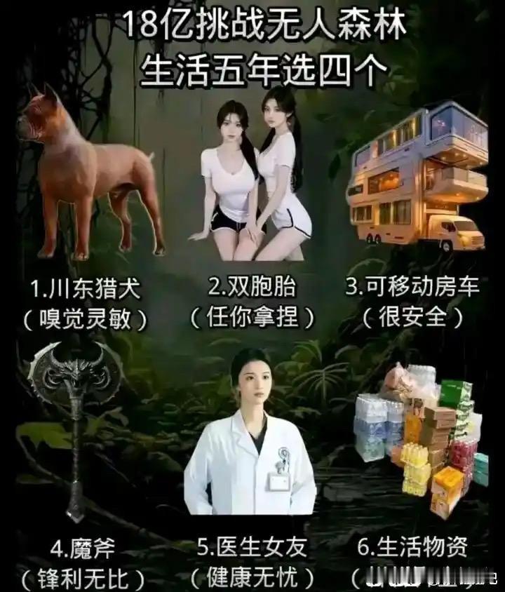 你们怎么选？