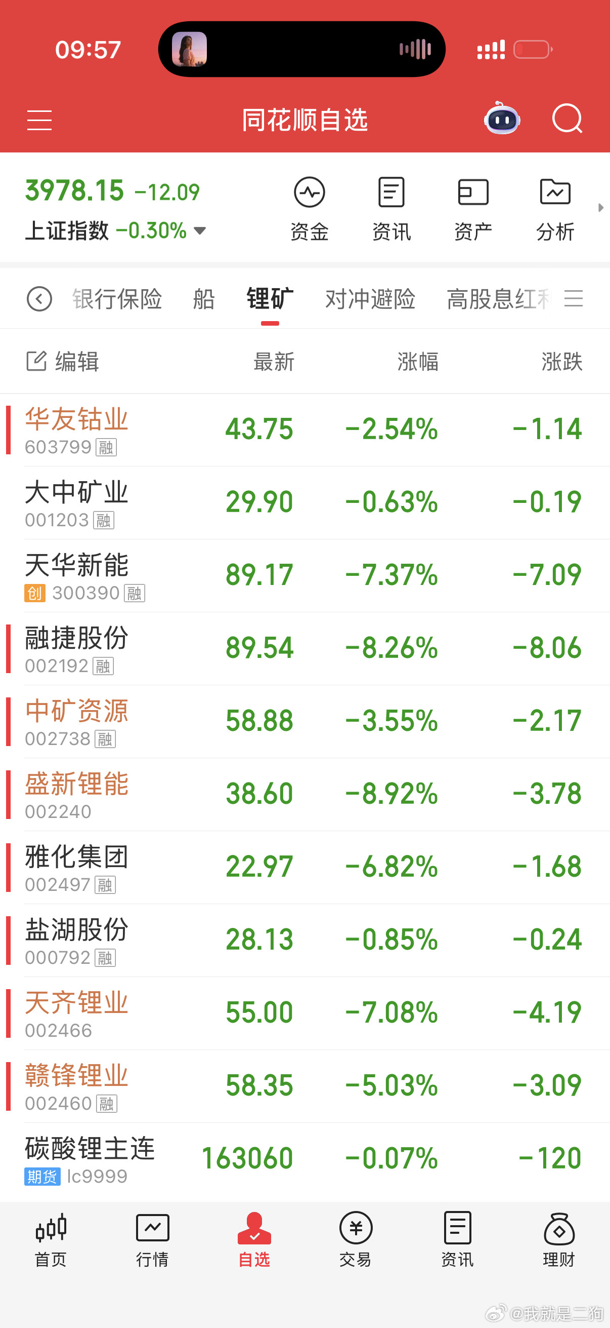 中报集体暴雷？
