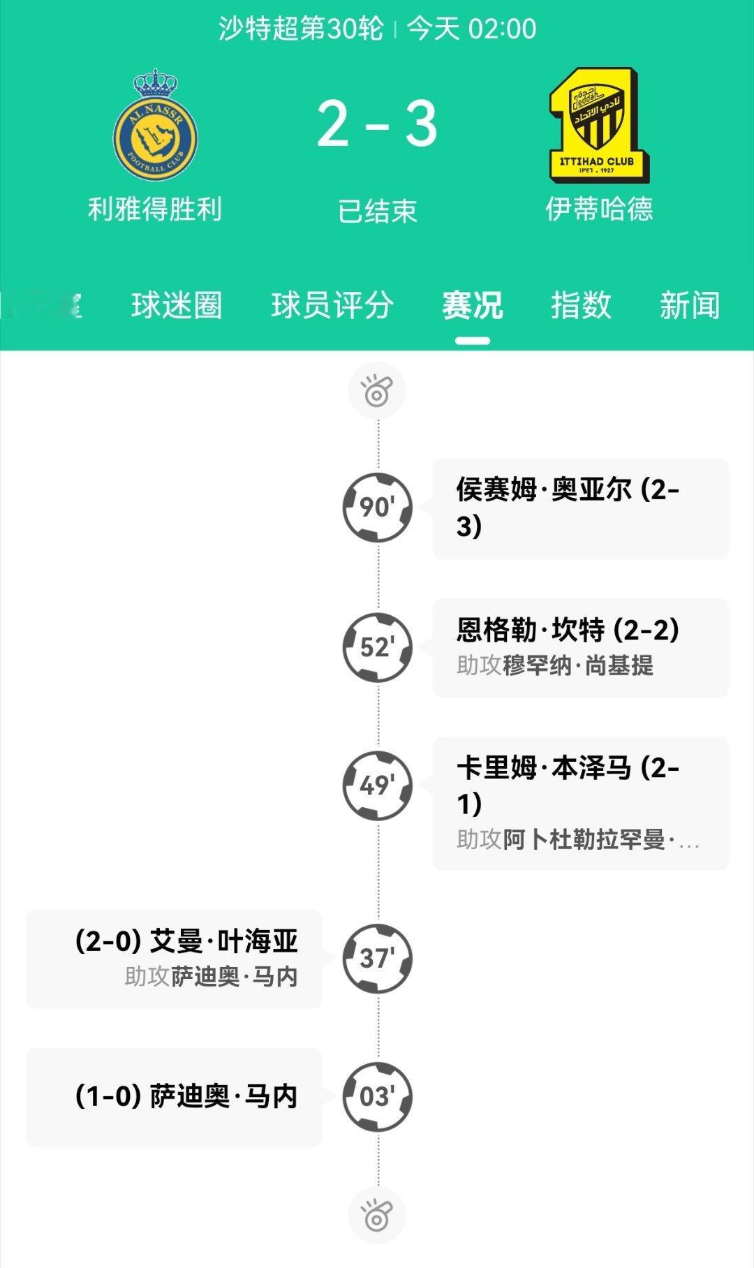 【罗哥可能痛失下赛季两冠】💥利雅得胜利2比3吉达联合，吉达联合让二追三，绝杀比