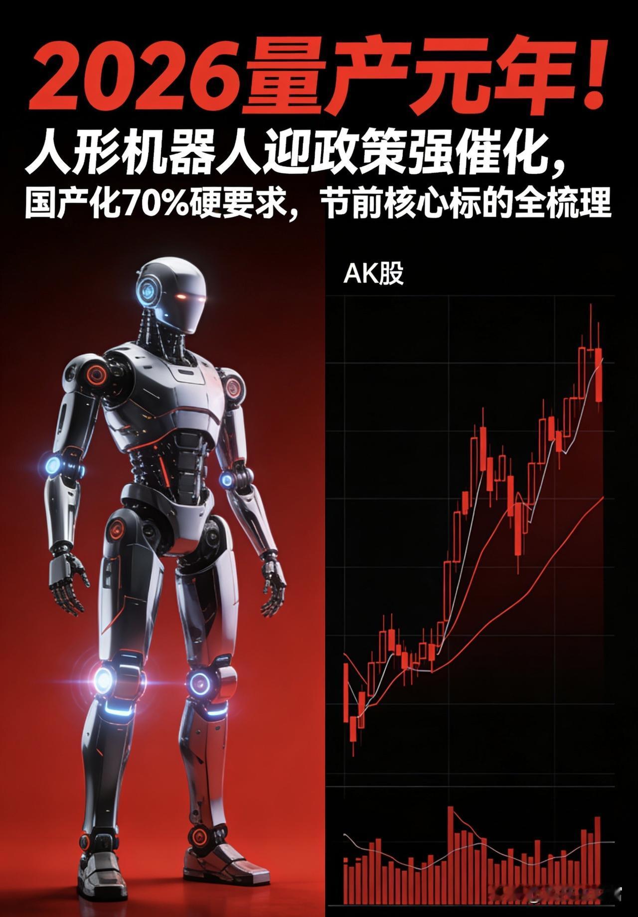 [比心]春节前核心赛道！人形机器人2026量产元年开启，三大产业链龙头一网打尽