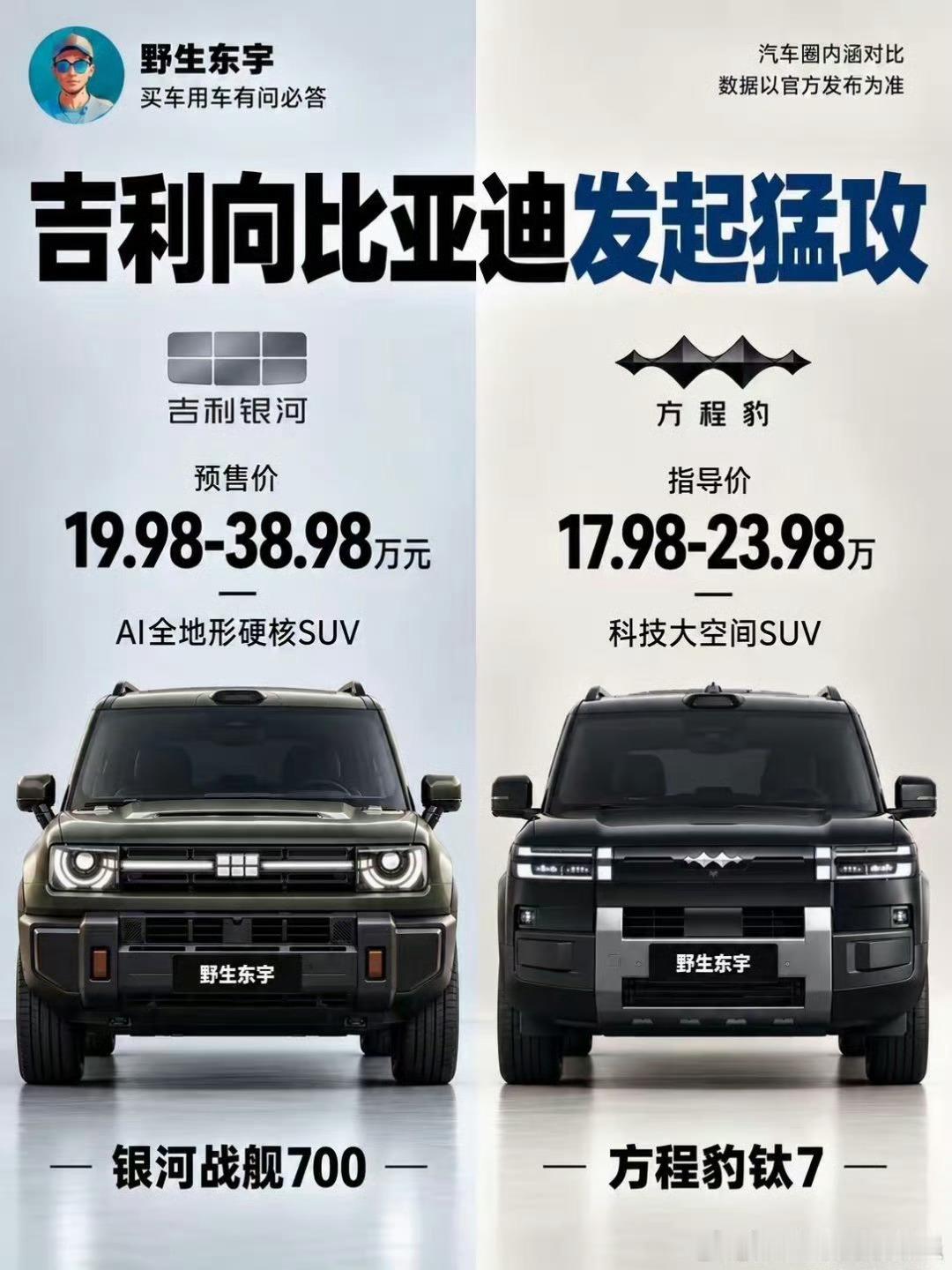 看到比亚迪那款车卖的好，就出差不多的….感觉吉利有点这样的节奏！​​​