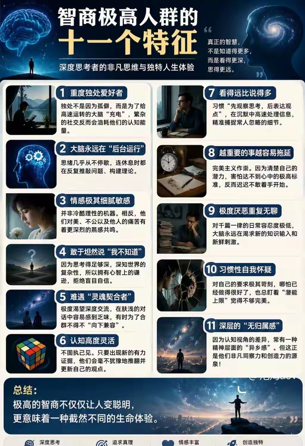 你智商高吗？