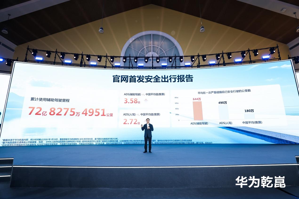 华为乾崑2025辅助驾驶市场“双冠”加冕，“一超多强”时代全面开启2025年