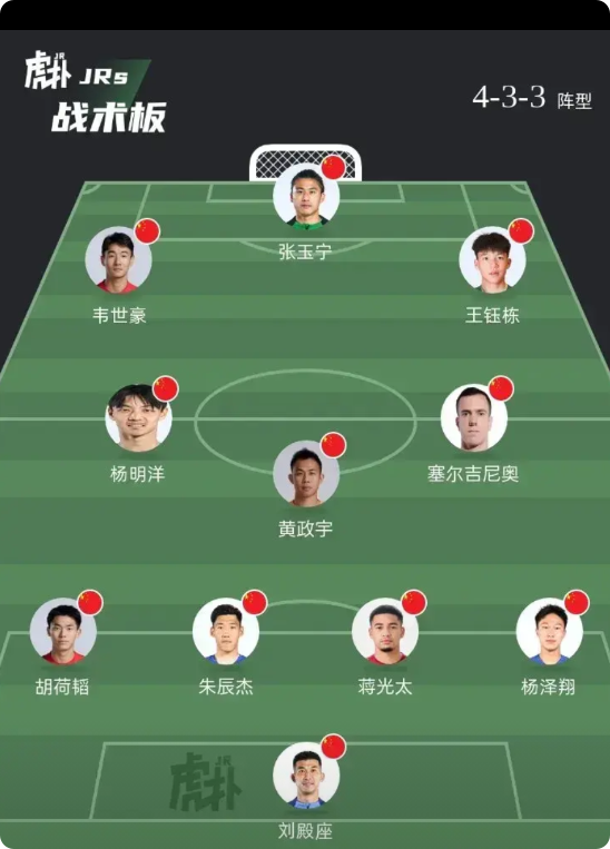 这会是国足踢印尼的首发阵容吗？伊万大概率还是踢433菱形中场。不知道前锋会不会