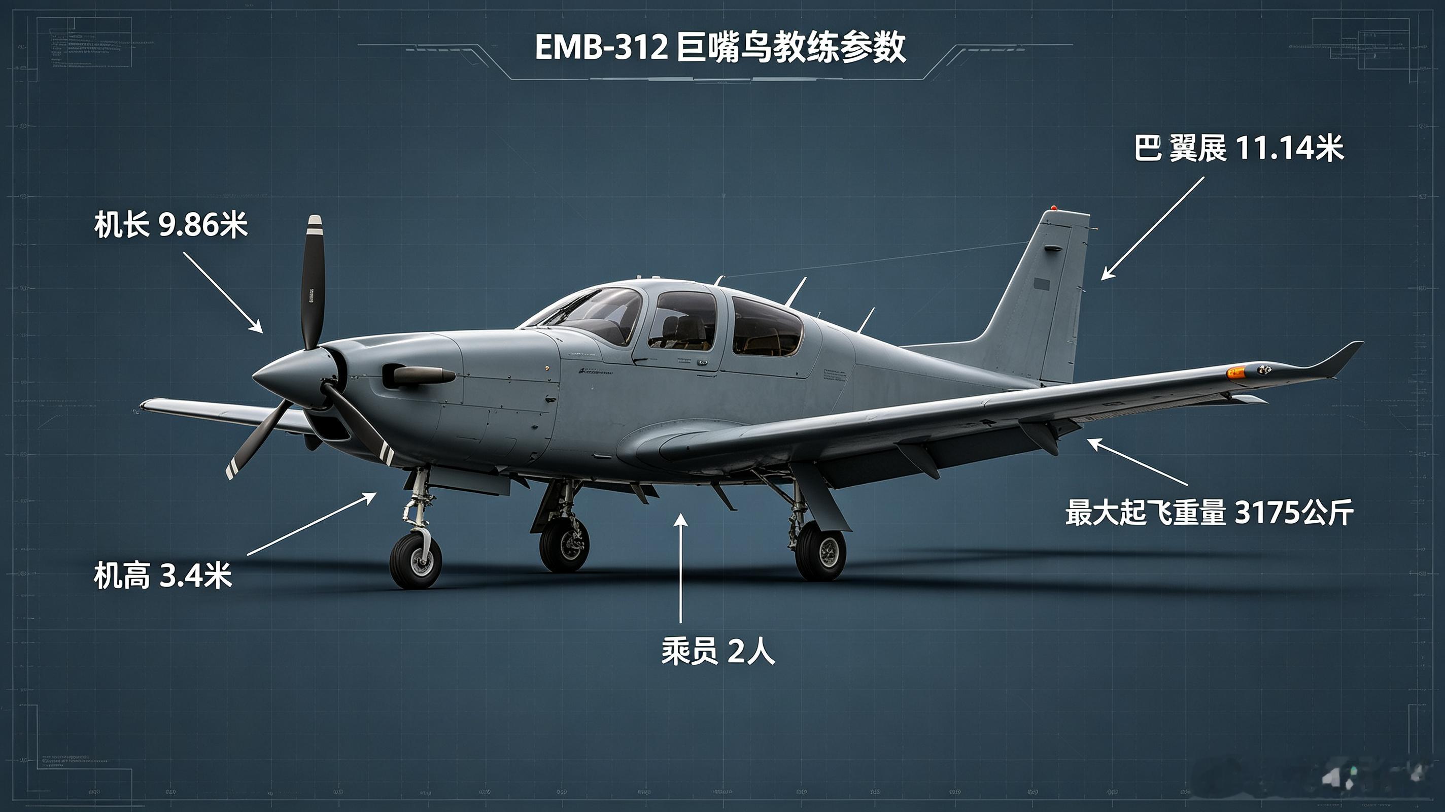 EMB-312巨嘴鸟是巴西自研涡桨初级教练机，空军编号T-27，1980年首飞、