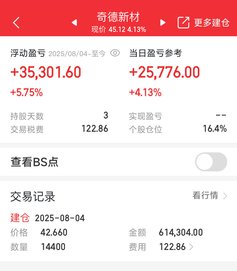准备出货了​​​