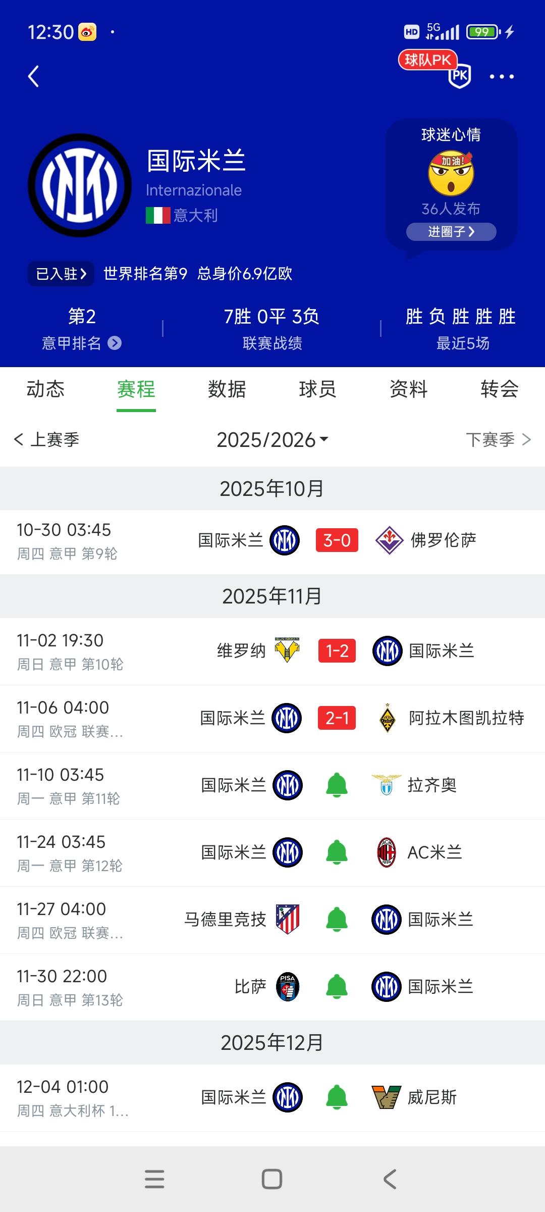 意甲第二名国际米兰要做选择题！因为意甲球队集体拉胯，在欧冠全垫底。只有国