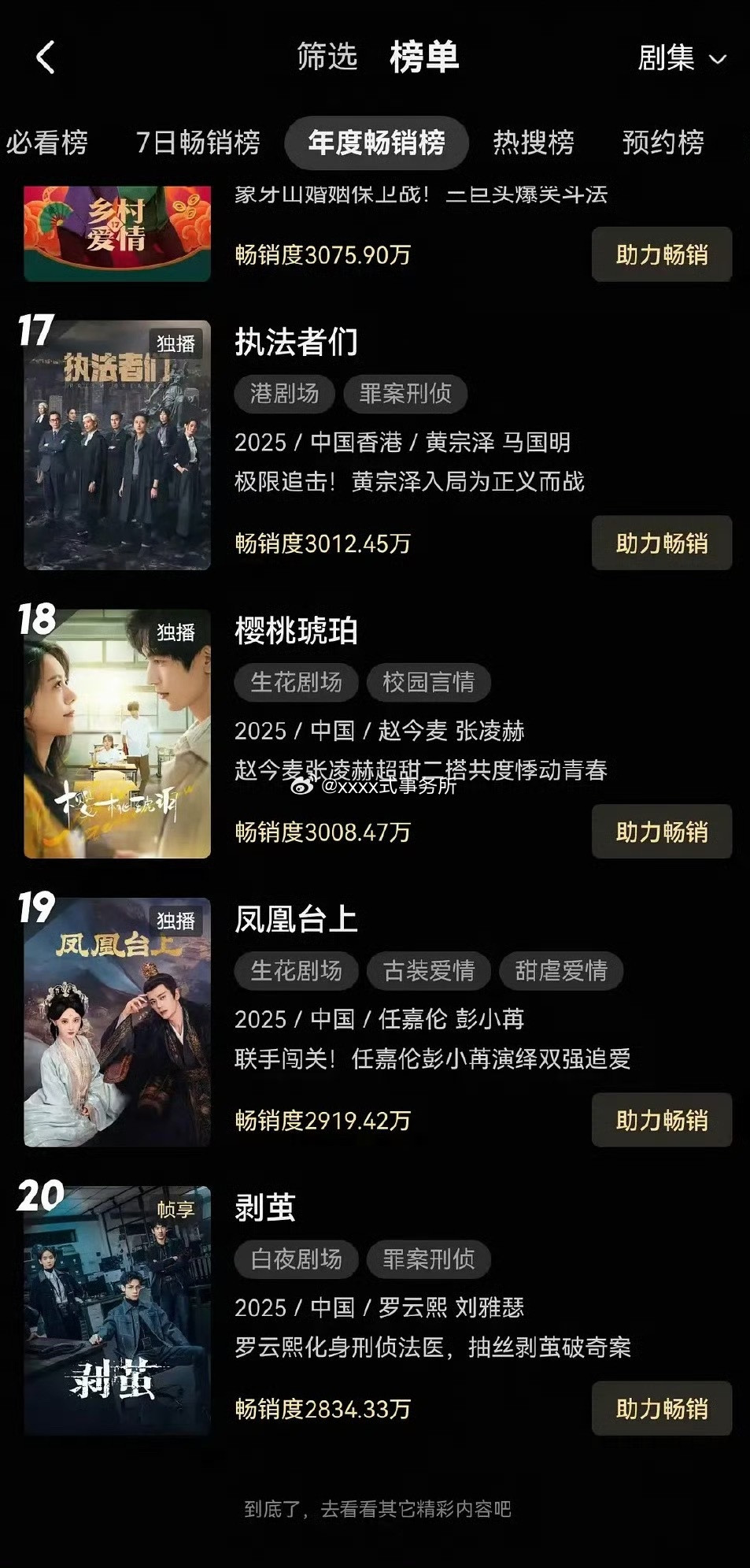 罗云熙《剥茧》登上优酷拉新年榜啦，24天进年榜，2025年白夜剧场第二部进年榜剧