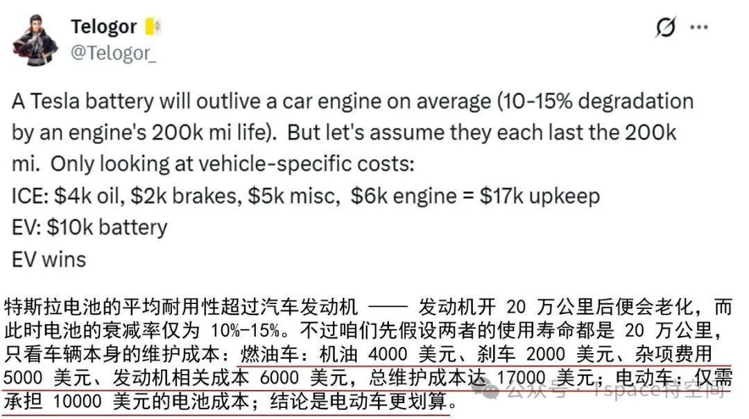 8年跑了66万公里，这辆ModelS还用着原装电池！特斯拉耐用性远超燃油车据海