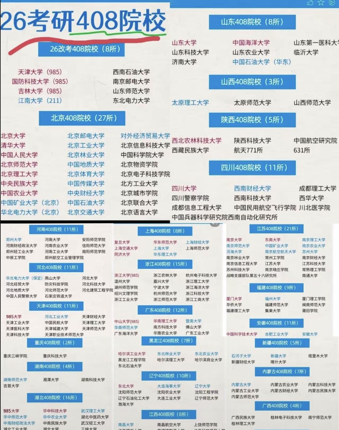 最近好多学校突然改考408，南大、浙大这些985都带头上了。原本只考一门数据结构