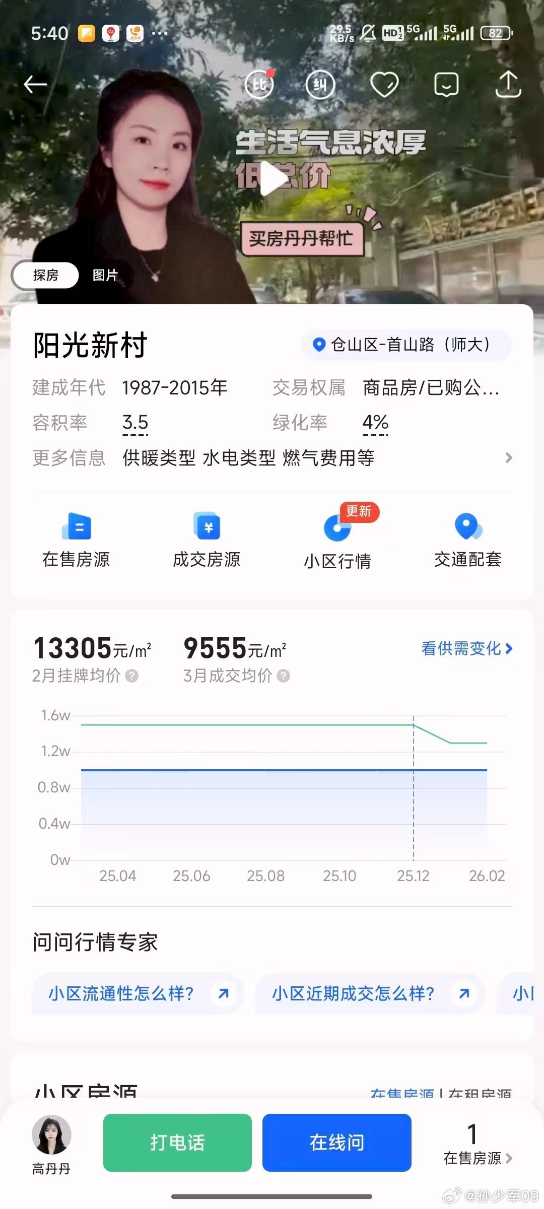 福州房价跌了好多，原来福师大教师小区2万多，现在1万都不到了