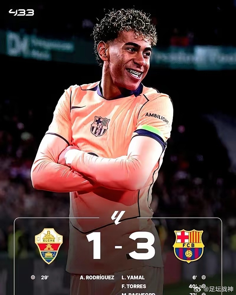 生活手记巴萨变天了，6人进球上双，头号射手你绝对想不到。曾经的世一锋，37岁的莱