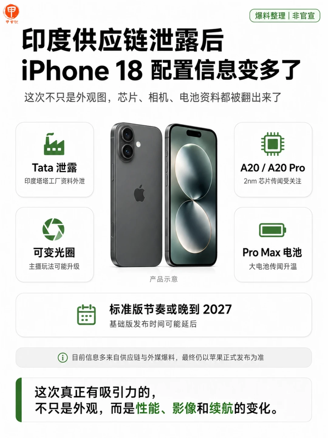 印度供应链泄露后，iPhone 18配置信息变了