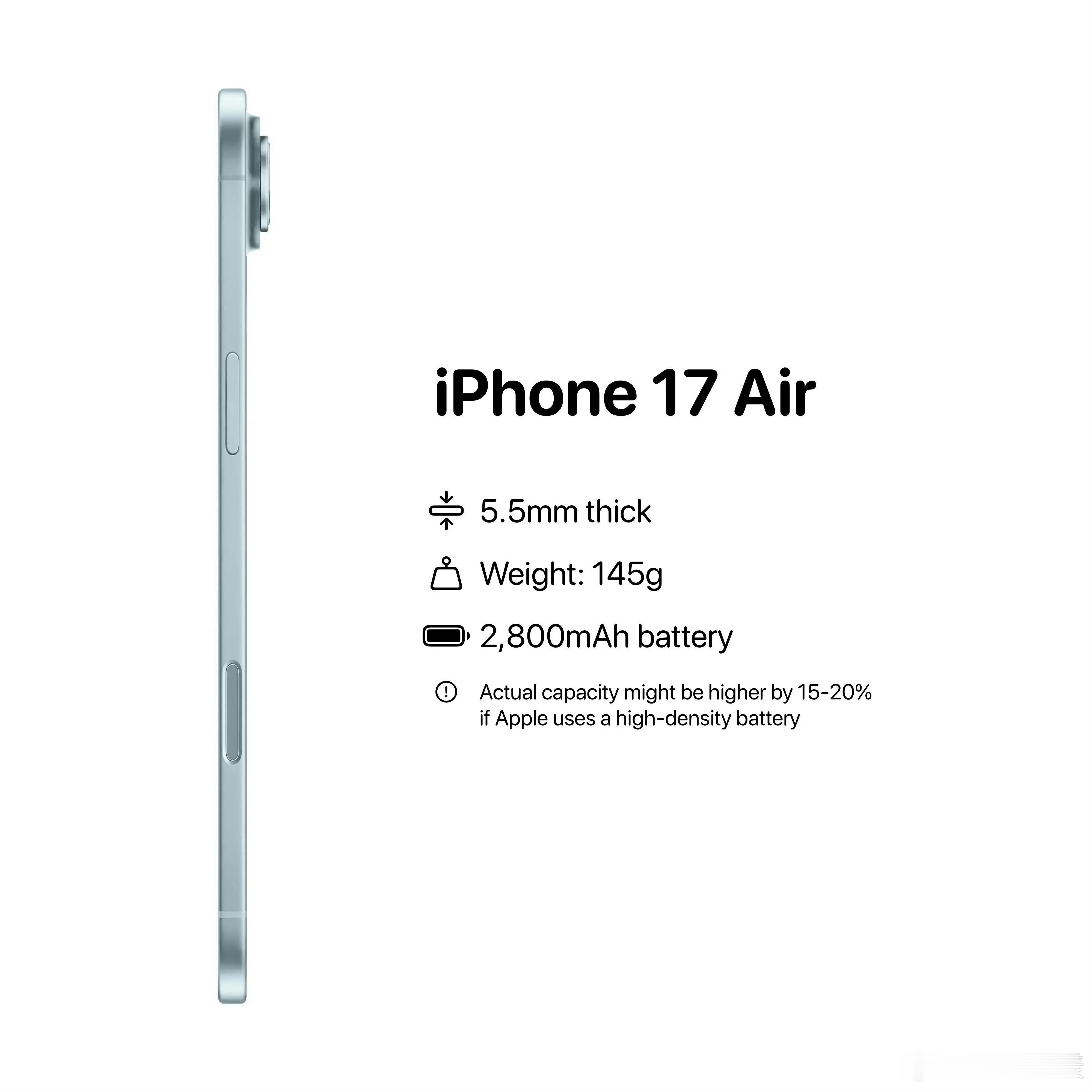 iPhone17Air你薄归薄，可别拿续航开玩笑啊！按照韩国媒体的说法，1