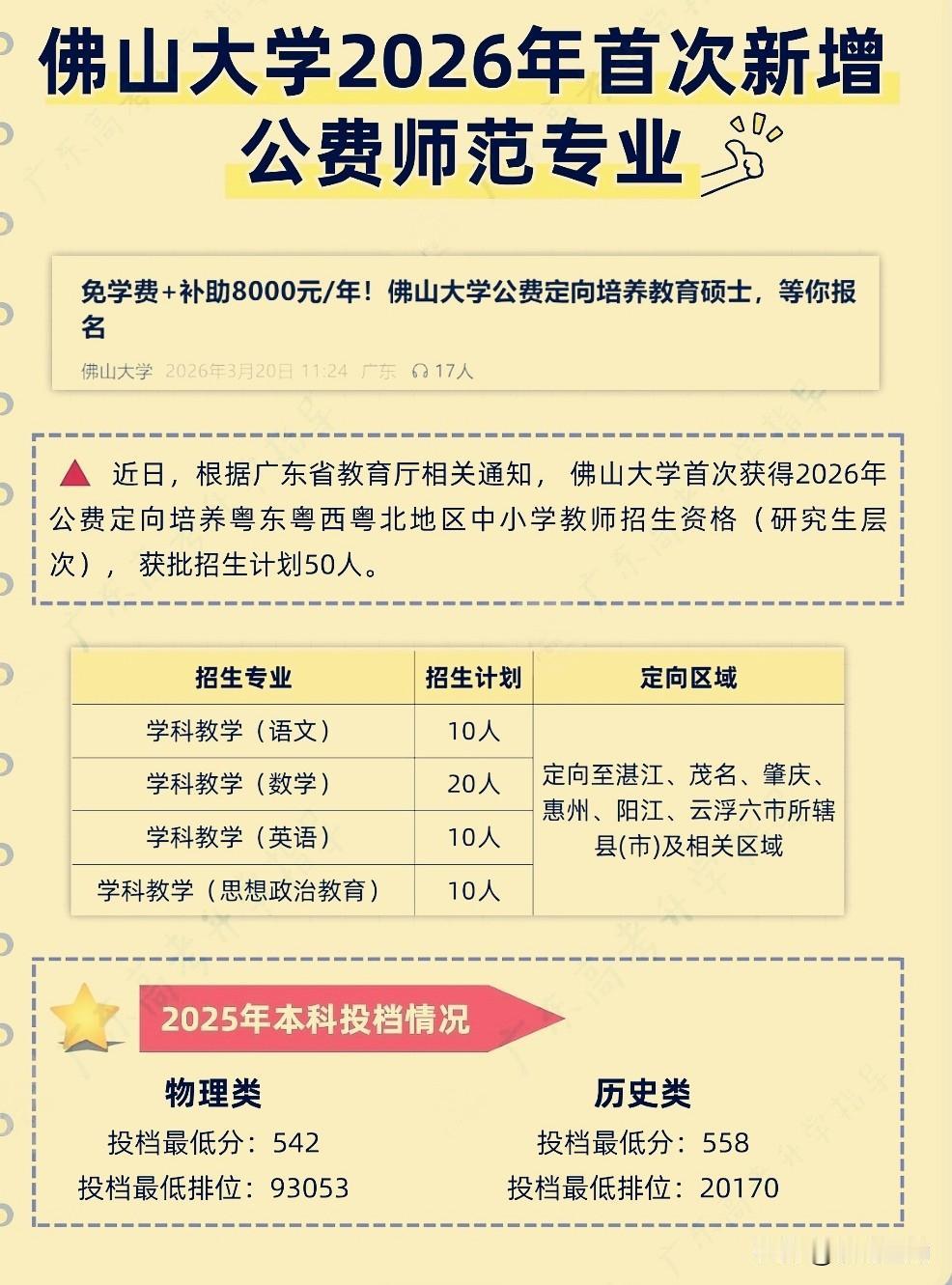 佛山大学2026年首次新增公费师范生专业，计划招生50人，定向湛江、茂名、肇庆、