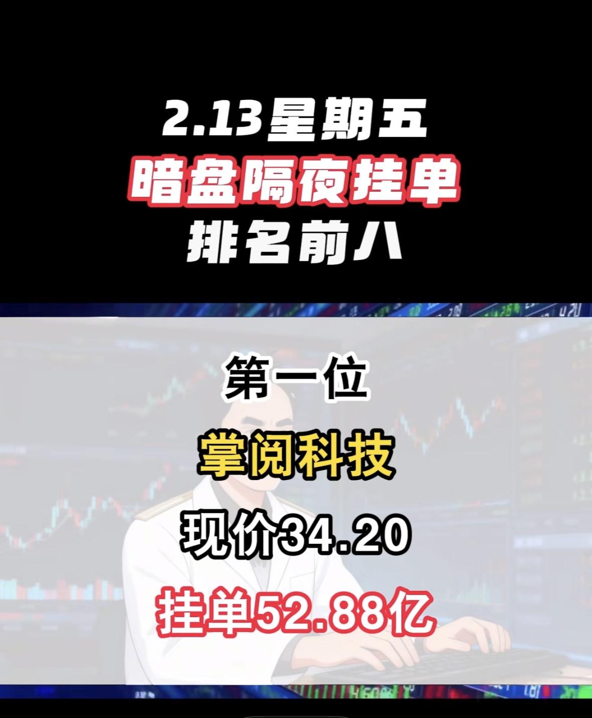 2.13暗盘隔夜挂单榜前八：雅博股份现价2.62，挂单26.12亿！掌阅科技