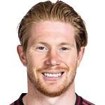 德布劳内准备回比利时，球员更倾向于选择手术治疗反正就现在的情况看，他还是想要