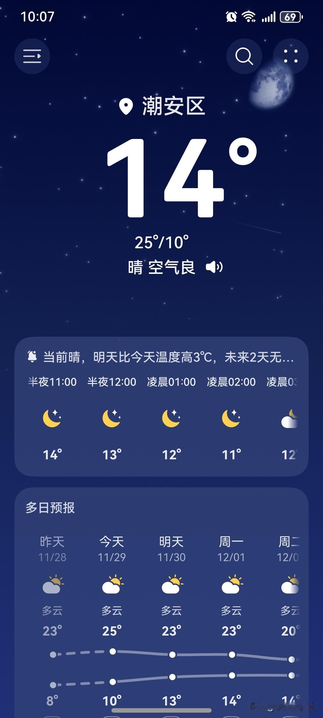 广东阴雨天气登场，湿冷"魔法攻击"即将杀到！11月30日﹣12月2日，广东转