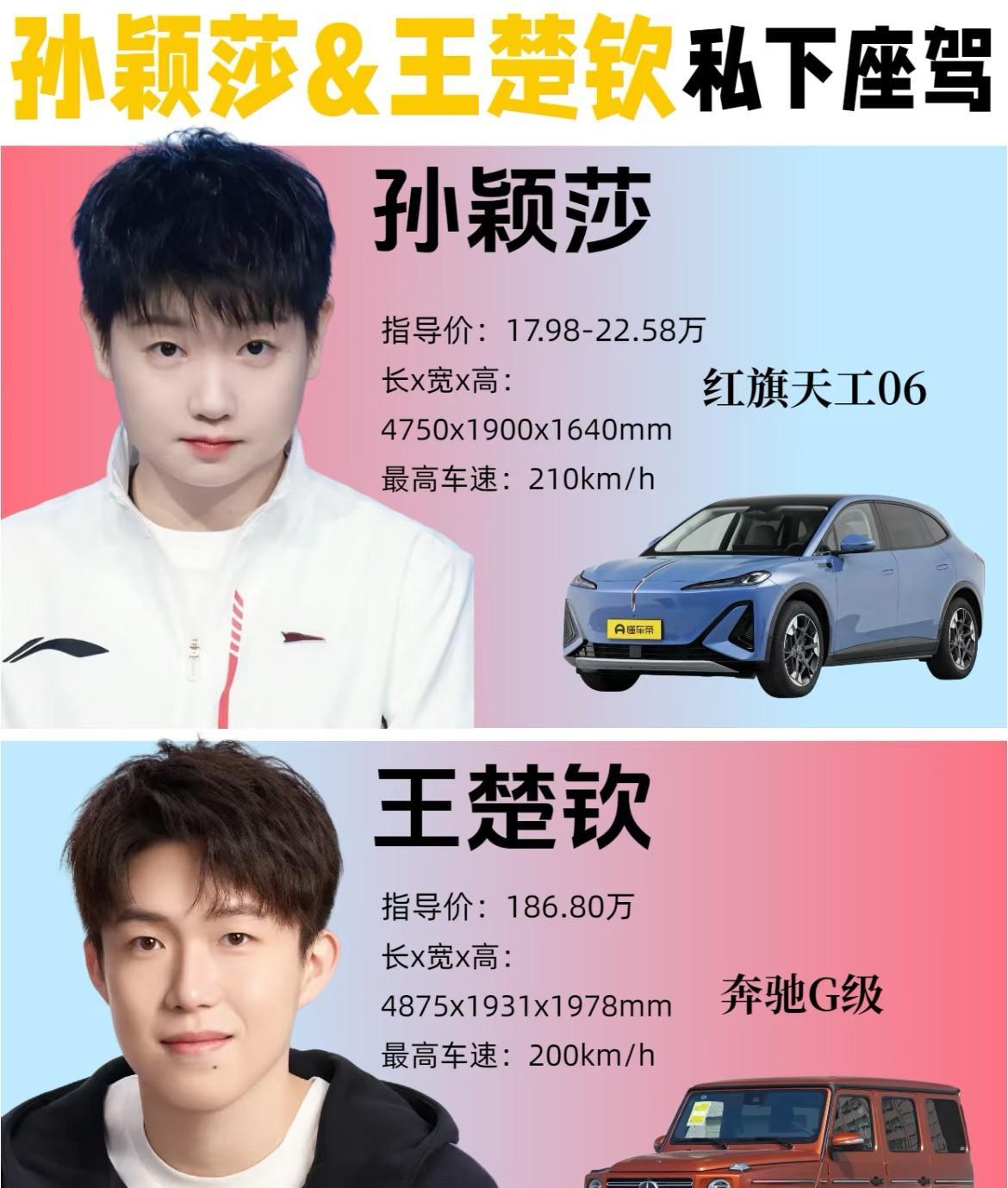 国乒主力座驾大比拼：孙颖莎：红旗天工06王楚钦：奔驰大G樊振东：凯迪拉克