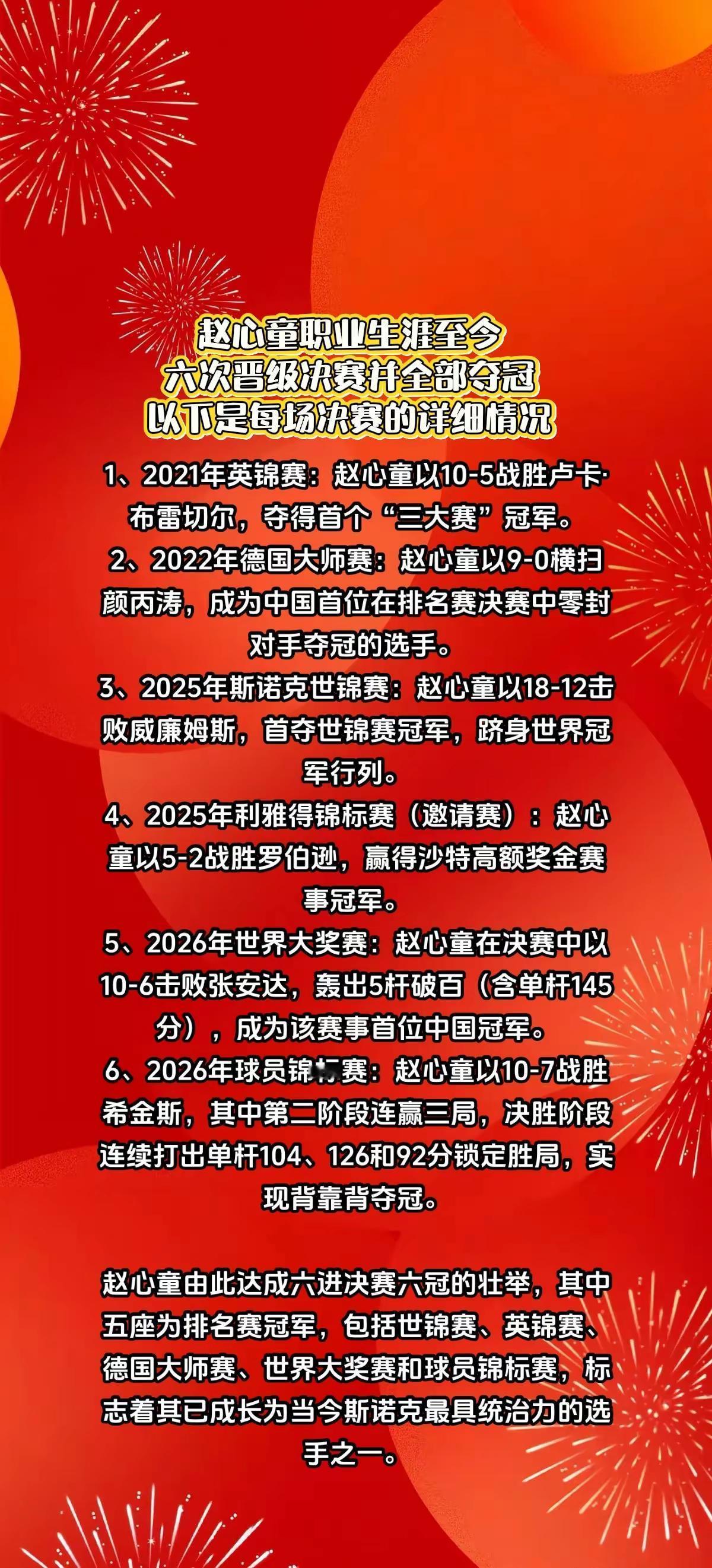 赵心童6次晋级决赛并夺冠，赛事详情如下。赵心童