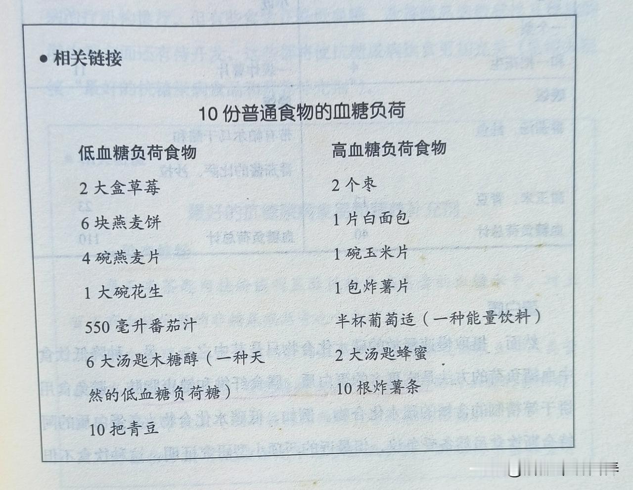 糖尿病患者的饮食​很多​糖尿病患者不知道哪些食物该吃，哪些不该吃。总体讲，糖