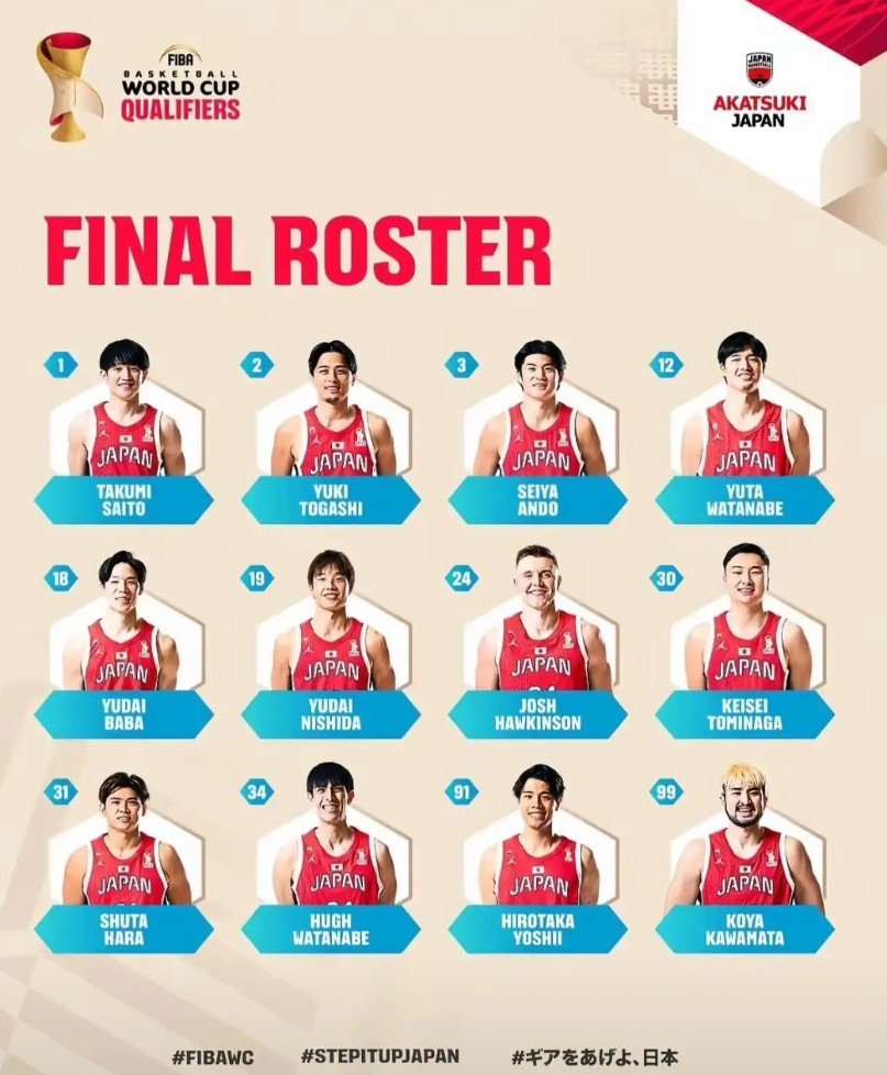 看看日本男篮的阵容，如果中国男篮再输，应该不会大惊小怪了。中国男篮亚洲二流，弄不