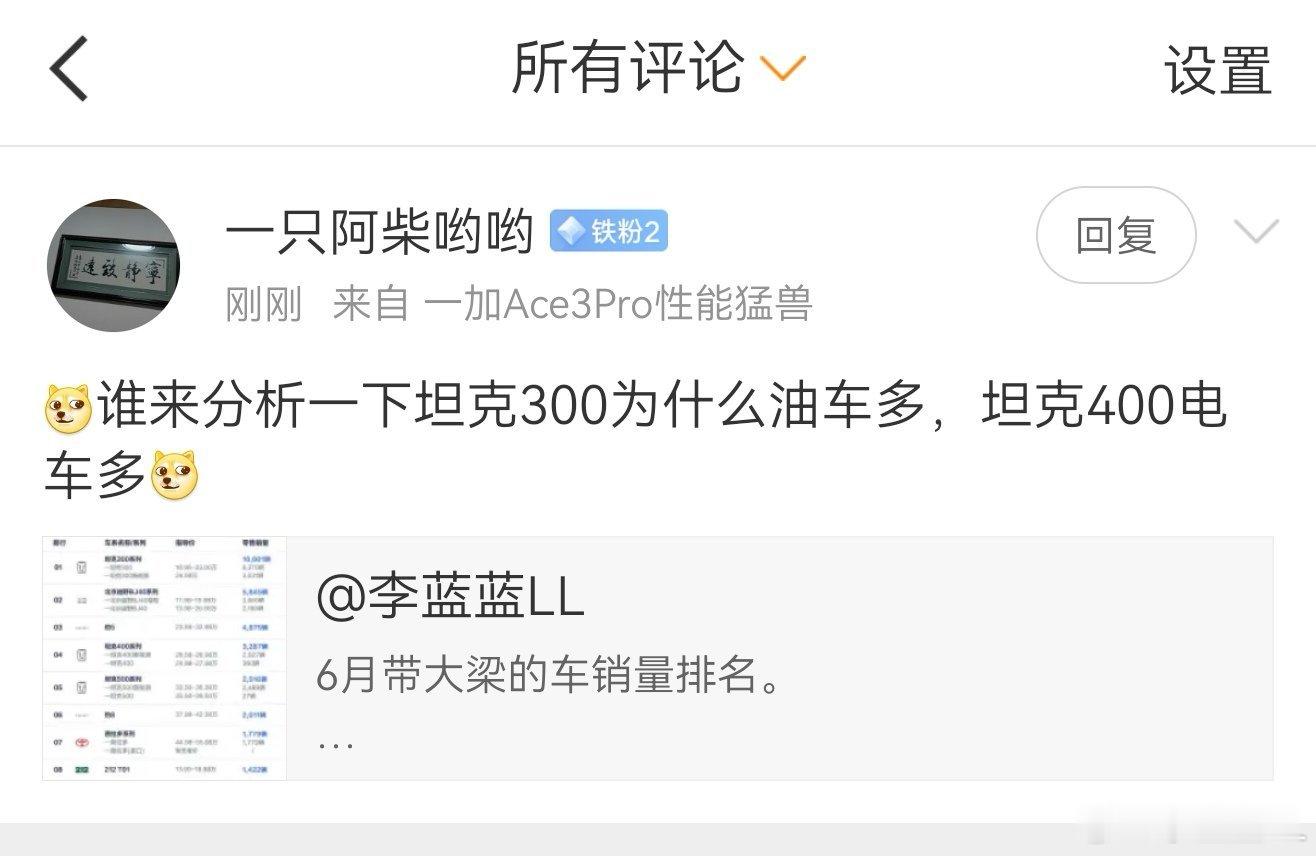 我也奇怪这个问题。为啥坦克300的油车版本销量明显高不少。而坦克400和坦克50