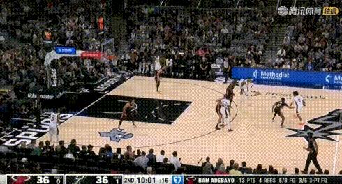 好轻松——榜眼哈珀这突破有点像富尔茨啊！图1-3：单节3次突破，感觉没速度、没