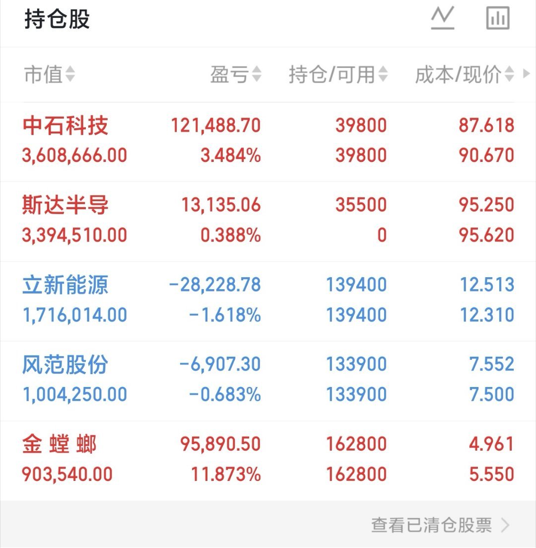 8月20日A股市场十大热门个股资金流向盘点8月20日A股三大指数集体收涨，沪指涨