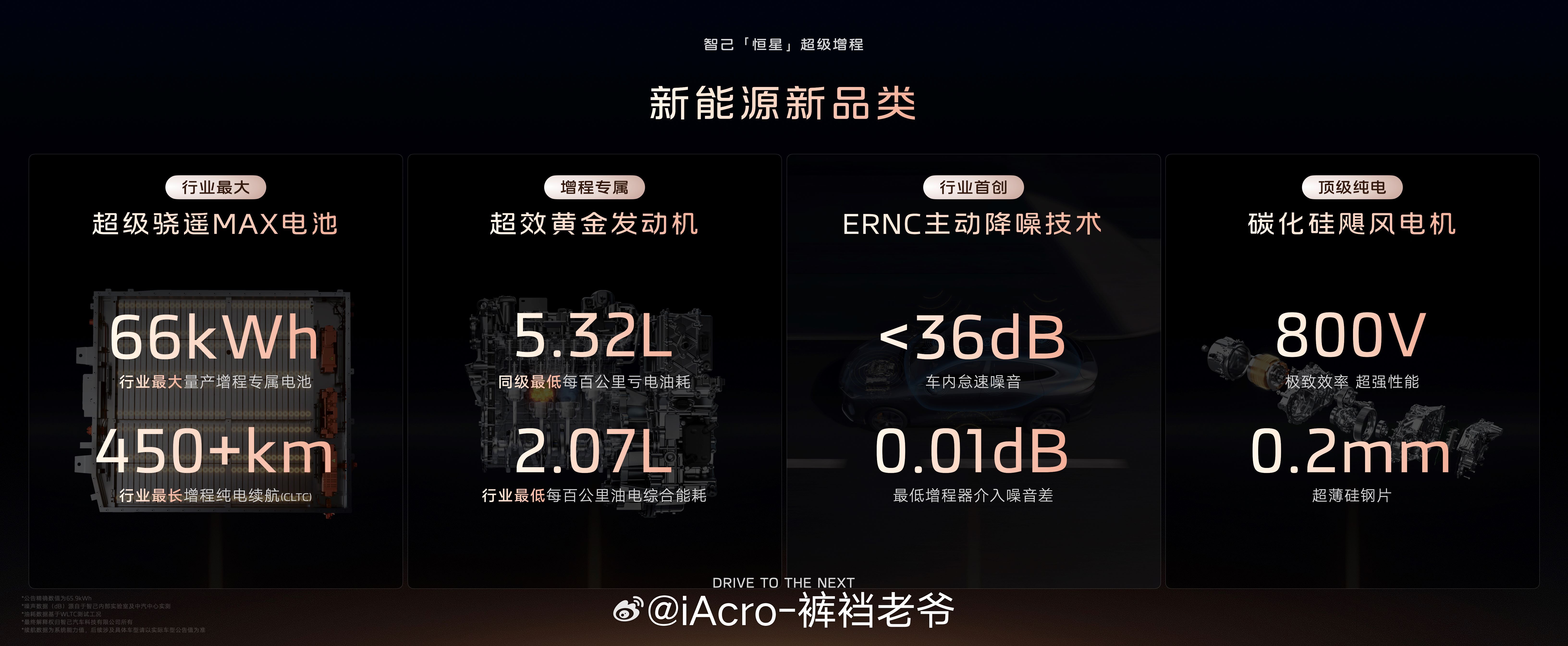 今年非常期待的智己车型恒星超级增程！？恒星是什么？巨大的自发光天体！可以赋予所有
