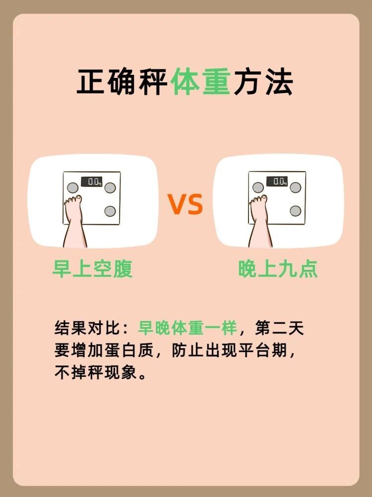 正确称体重方法