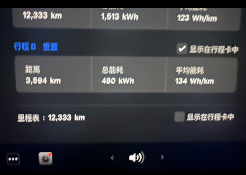 model3标续五一跑了3594km假期带着媳妇儿自驾去了一趟成都（途经桂林）