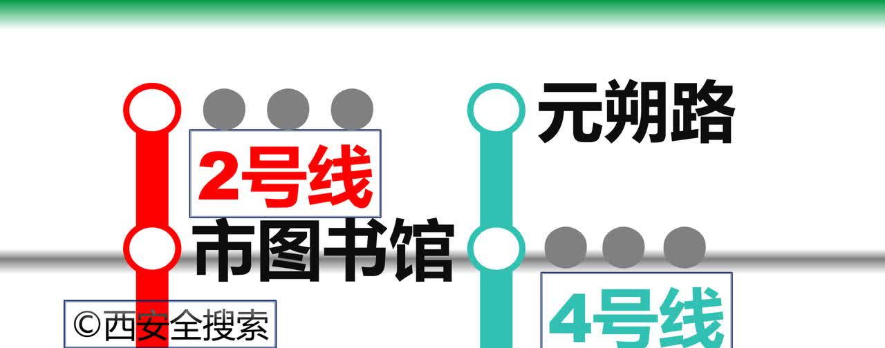 西安地铁3座车站名即将公示目前公示期已经结束，预计将在近期即将正式确定车